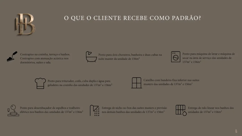 Acabamento Padrão Home Boutique by Living Ipiranga