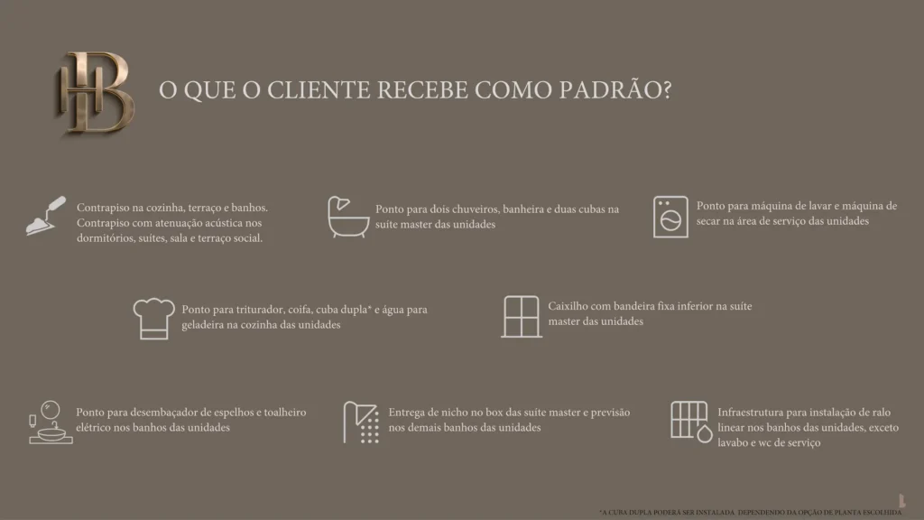 Acabamento Padrão Home Boutique by Living Campo Belo